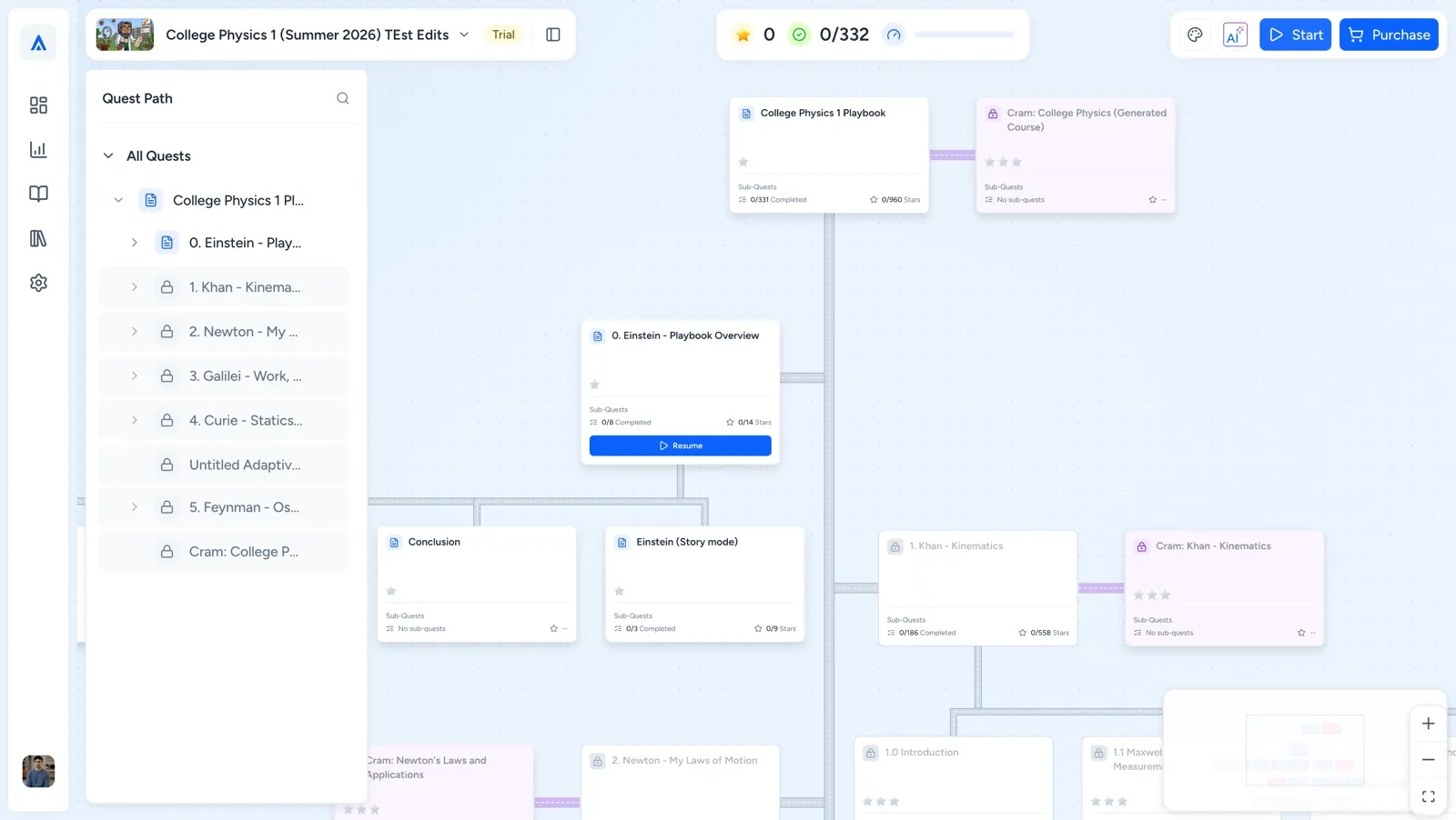 Authura Playbook dashboard with various Quests