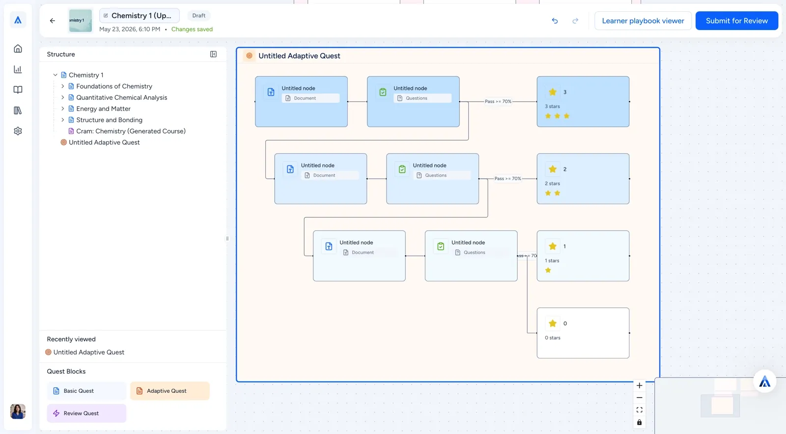 Expanded Adaptive Quest logical flow as seen from the Playbook editor