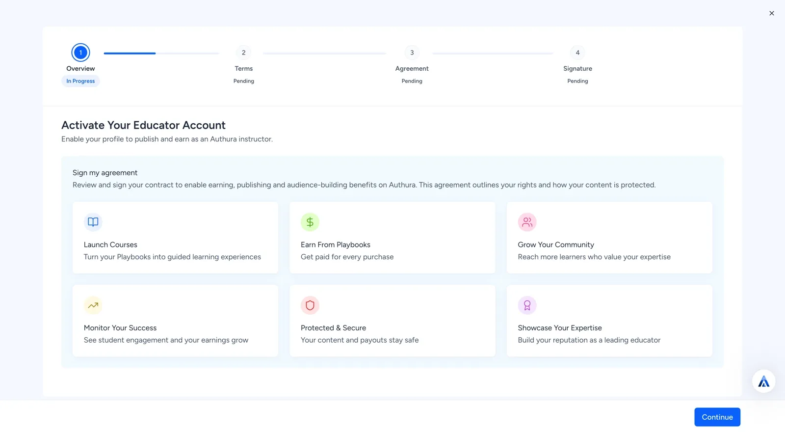 Educator profile activation workflow in Authura with agreement stages displayed