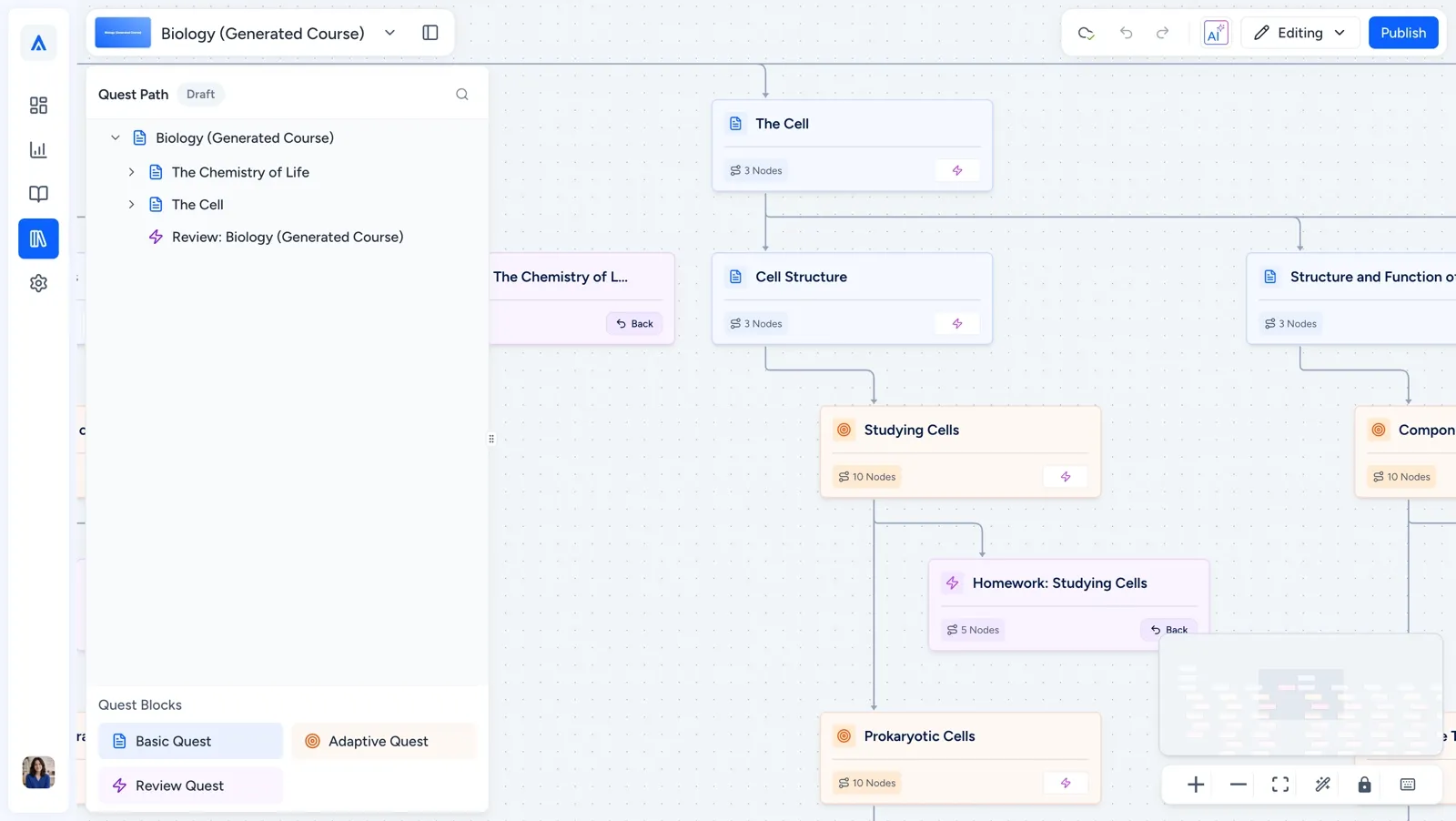 Authura Playbook editor showing a Playbook template