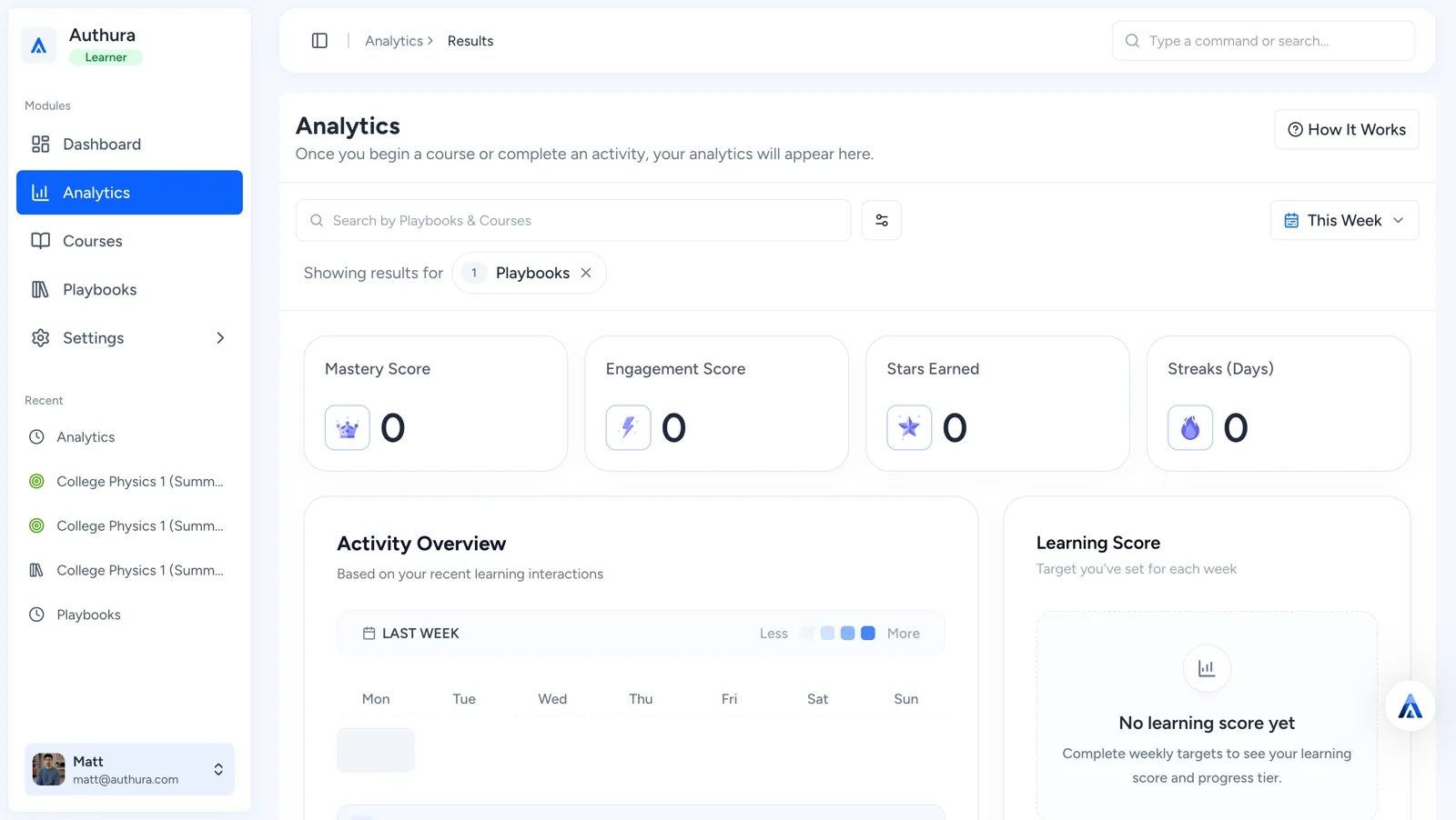 Authura analytics dashboard showing Engagement Score