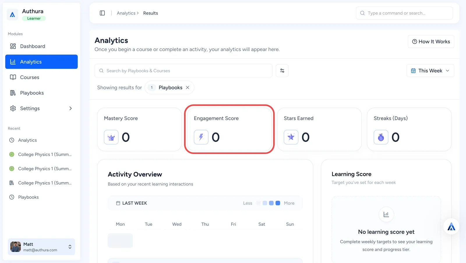 Authura analytics dashboard with Engagement Score highlighted