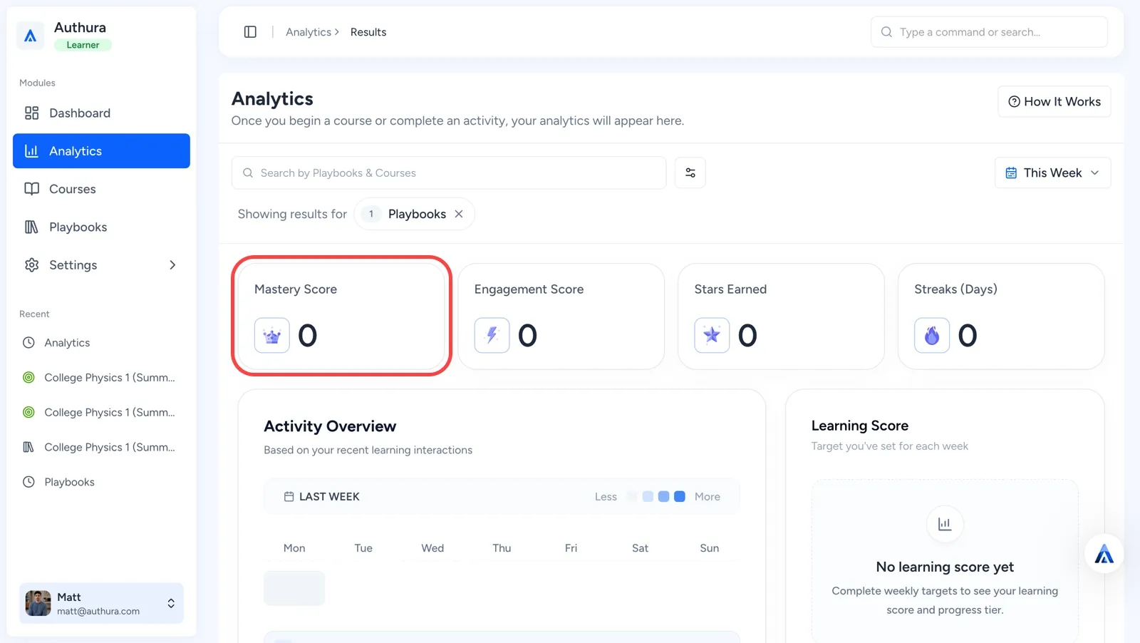 Authura analytics dashboard with Mastery Score highlighted