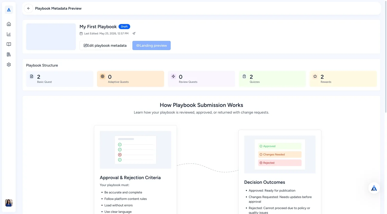 Overview of Authura Playbook approval process